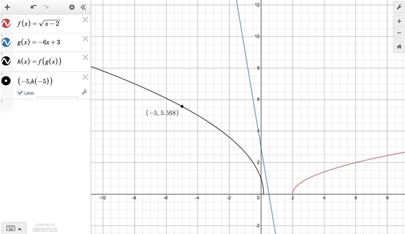 If f(x) = x - 2 and g(x) = -6x + 3, which statement is true?-example-1