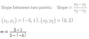 It’s an EASY question, but I wanted to make sure my answer is right. Explain your-example-1