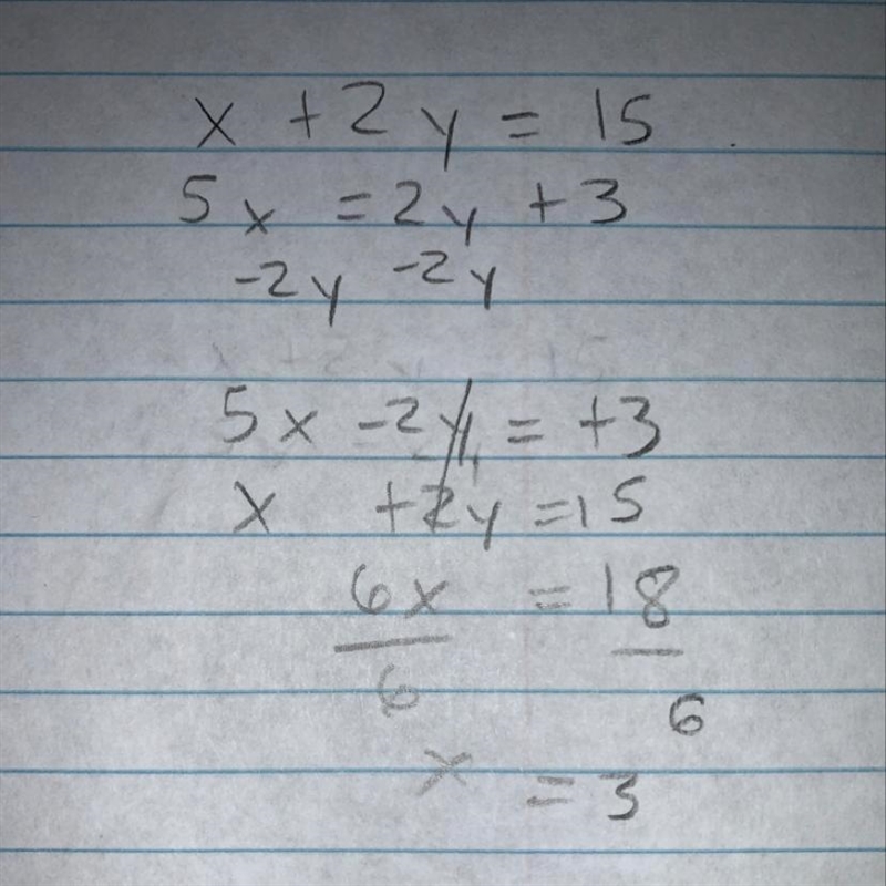 Solve using the elimination method x+2y=15 5x=2y+3-example-1