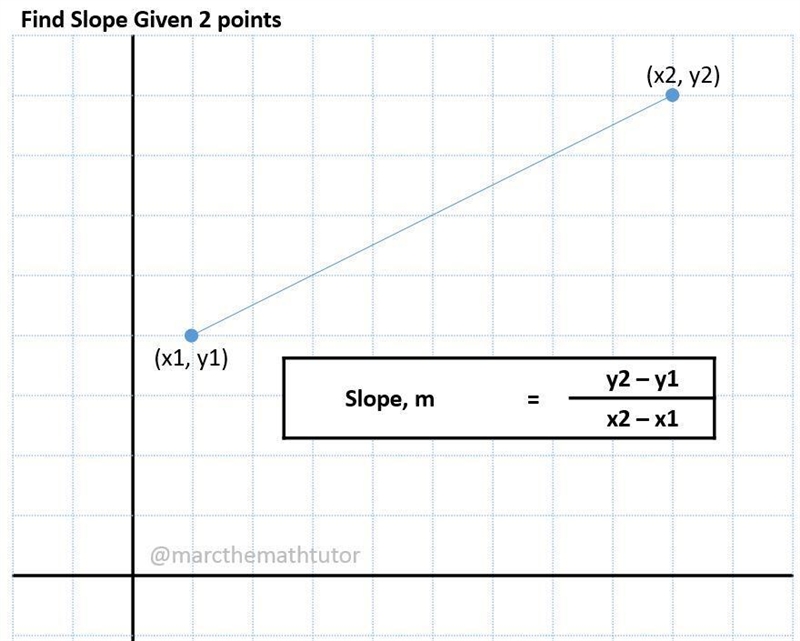 Will get 20 points for help-example-1