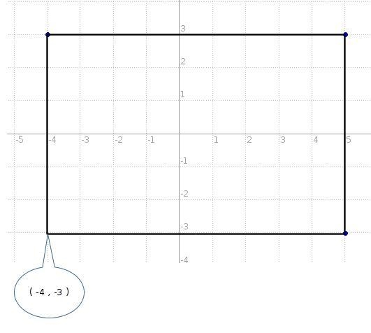 I(5,3), j(5,-3), and L(-4,3) are three vertices of rectangles ljkL. What are the coordinates-example-1