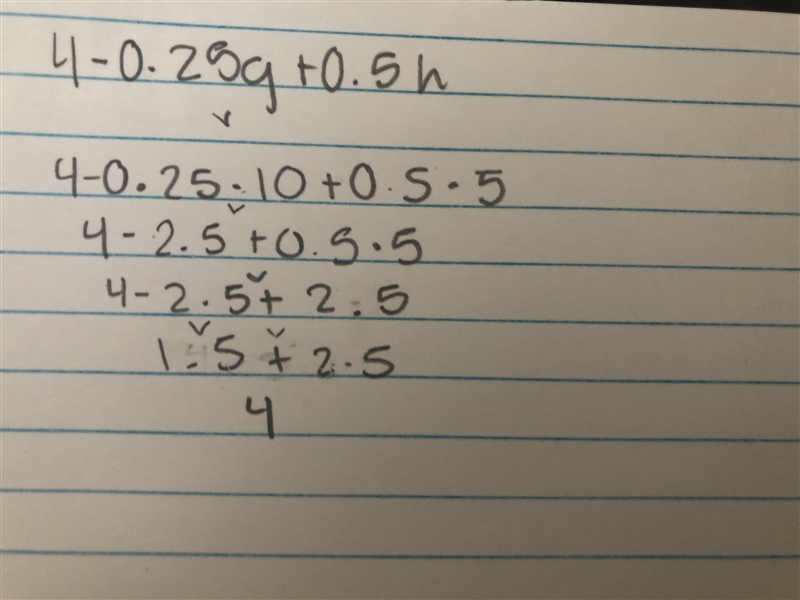 !! PLEASE HELP QUICKLY 20 POINTS !! Evaluate 4 - 0.25g + 0.5h when g=10 and h=5-example-1