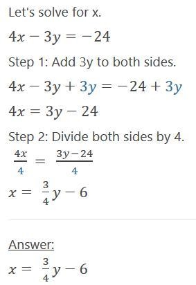 The equation of a line is 4x−3y=−24 help Explain how to find the intercepts. What-example-1