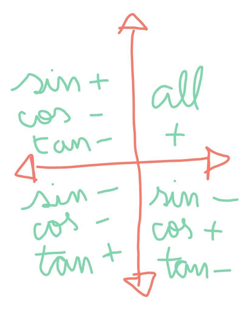 What is the answer to this question-example-5