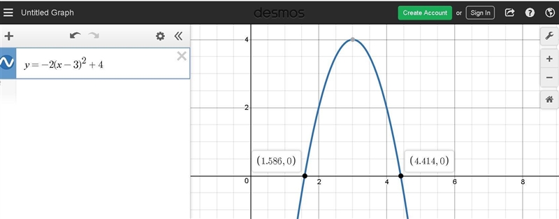 The function y = -2(x-3)^2+4 shows the daily profit (in hundreds of dollars) of a-example-1