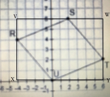 What is a the area of parallelogram RSTU? Square units-example-1