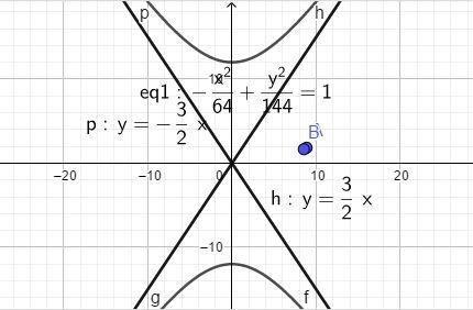 Which is the equation of a hyperbola centered at the origin with y-intercepts +12 -12, and-example-1