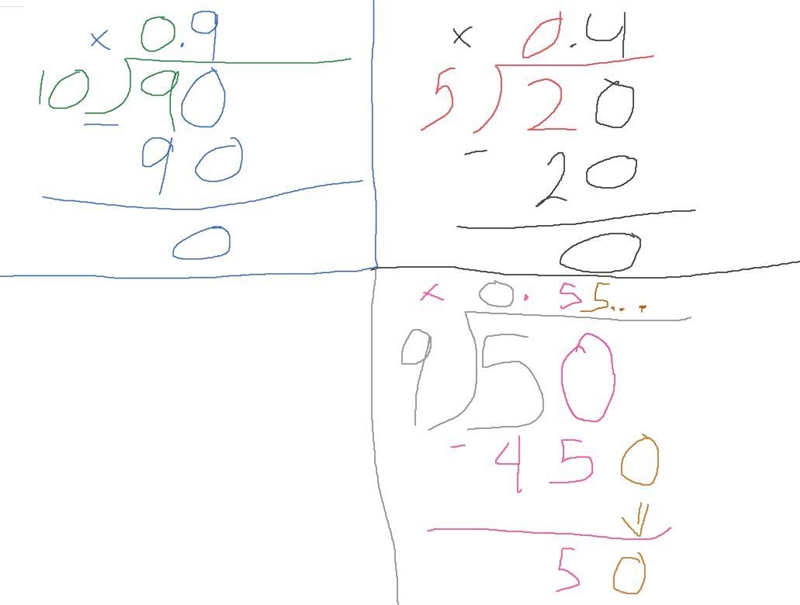 I need to show the long division for 9/10 = 0.9 , 2/5 = 0.4 and 5/9 = 0.5.-example-1