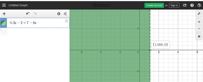 Solve the inequality and show your solution on a number line: 0.2x−2<7−8x-example-1