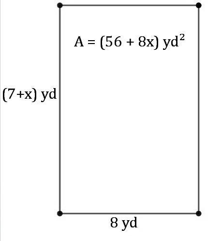 A rectangular play area is 8 yards long. The expression 56+8x represents the area-example-1