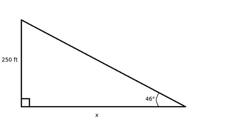 An engineer on the ground is looking at the top of a building. The angle of elevation-example-1