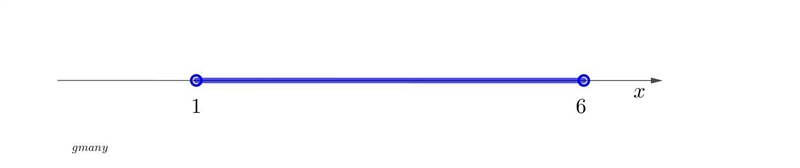 What is the solution to the compound inequality 3x-8>-5 and 2x-7<5-example-1