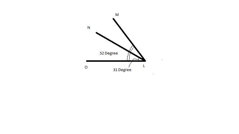 M If mZOLN= 31° and mZMLO = 52º, what is mZMLN?​-example-1