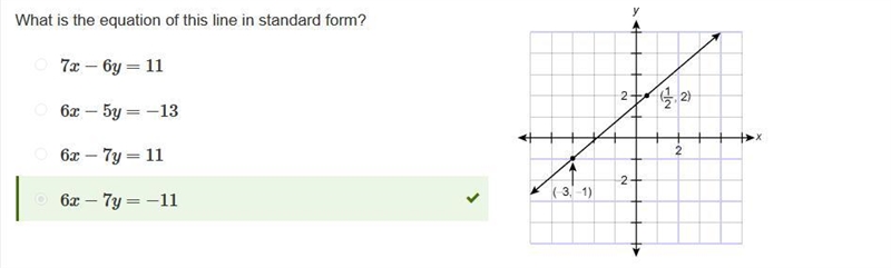 What is the equation of this line in standard form? 6x−5y=−13 6x−7y=11 6x−7y=−11 7x-example-1