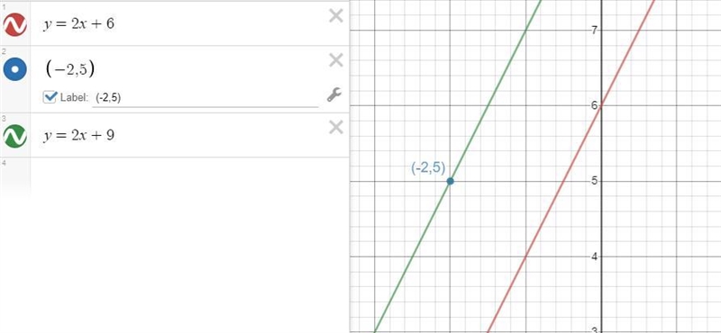 Write the equation of the line passing through (-2,5) and parallel to the line y=2x-example-1