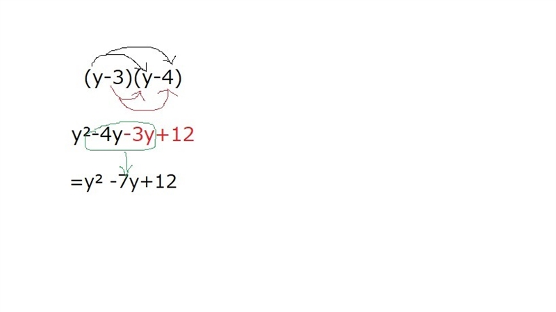 (20 points) Can someone explain to me how to multiply polynomials? Practice question-example-1