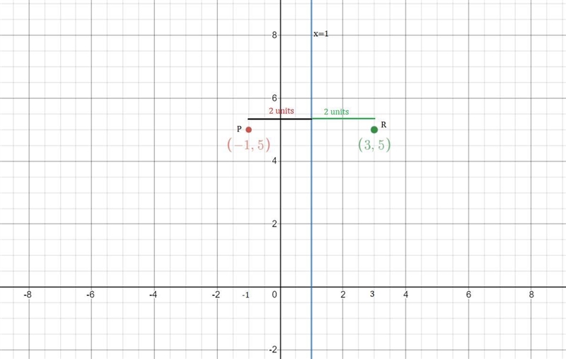 Please help me with this problem. I need help-example-1