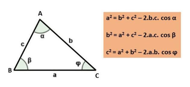 Hey everyone ! A triangle has sides measuring 14 cm, 10 cm and 6 cm. The measure of-example-2