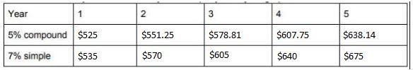 Really need help with this!!!-example-1