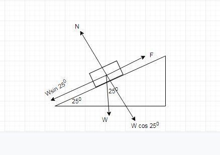 A mover in a moving truck is suing a rope to pull a 400-pound box up a ramp that has-example-1