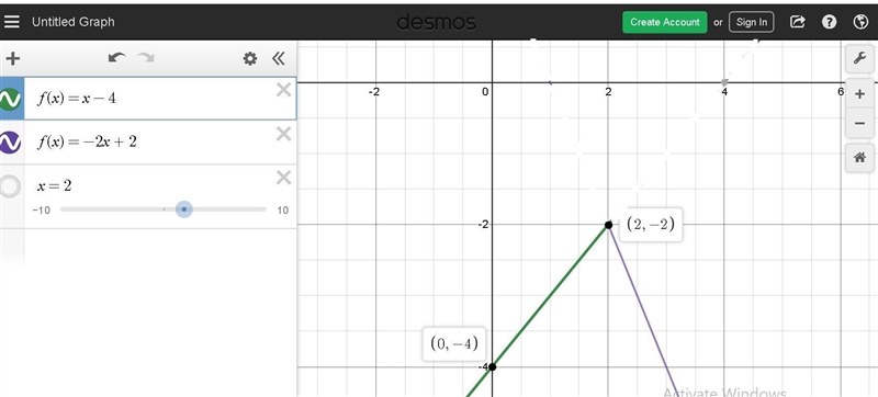 Can You show how to graph this-example-1