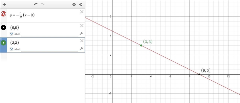 Please I need like an explanation of how it was done. Find the value of y so that-example-1