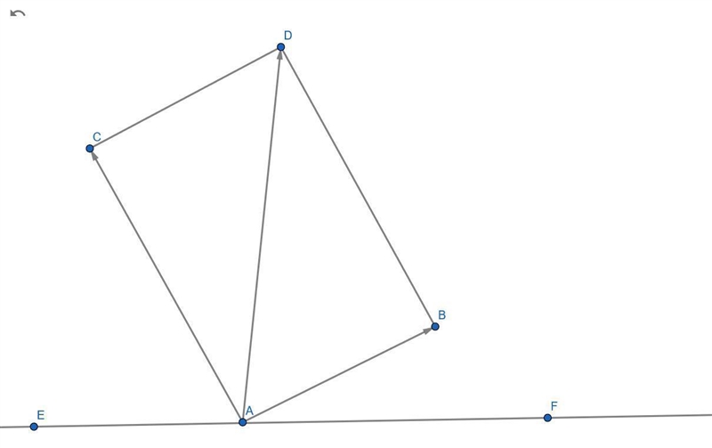 Vector u has a magnitude of 5 units and a direction angle of 30°. Vector v has a magnitude-example-1