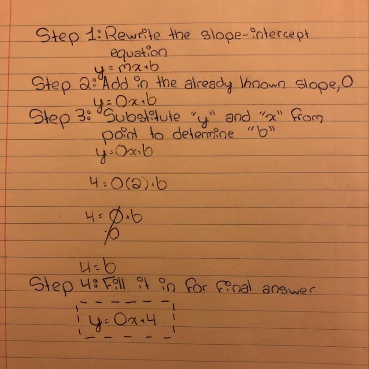 Find the equation in slope - intercept form that describes a line through (2,4) with-example-1