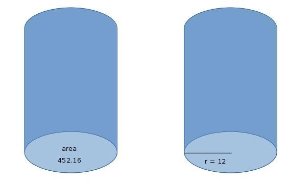 If the area of the base of one cylinder is 452.16 square units, and the radius of-example-1