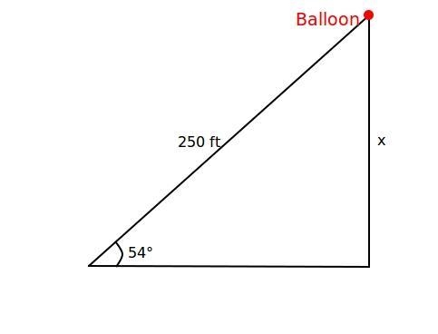 a ballon has an angle of elevation of 54° from a point on the ground. from the point-example-1