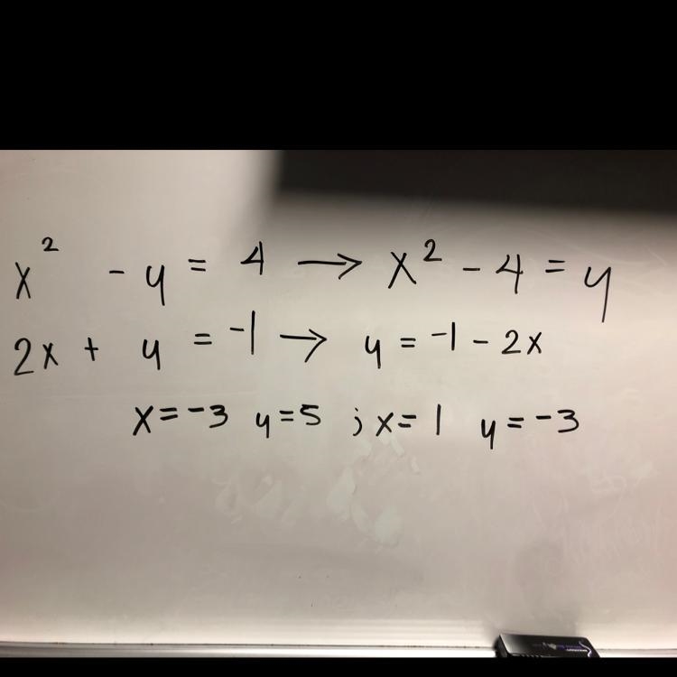 Use graphing to find the solutions to the system of equation x^2-y=4 2x+y=-1-example-1