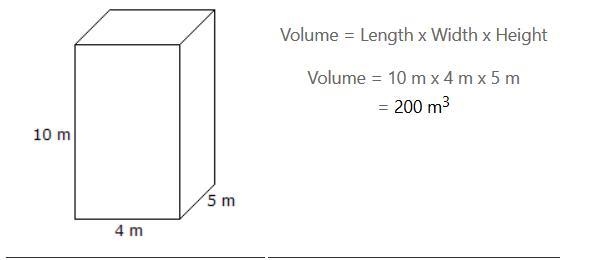 16. Find the volume of the figure. 28 cm 15 cm 15 cm-example-1