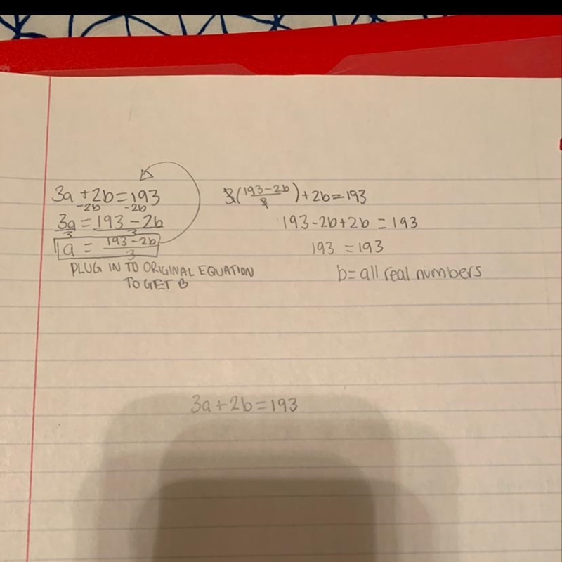 3a+2b=193 Find a and b-example-1