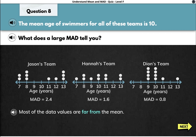 The mean age of swimmers for all of these teams is 10 what does a large mad tell you-example-1