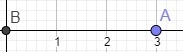 ulianna has been given two segments and the measure of an angle between them. She-example-1