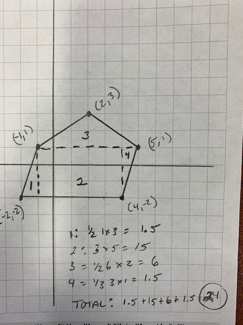 What is the area of the composite figure whose vertices have the following coordinates-example-1