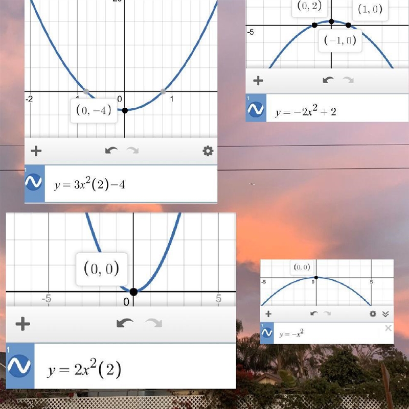 For questions 6-9, match the equation to its corresponding graph. 6. y=-2x + 2 (1 point-example-1