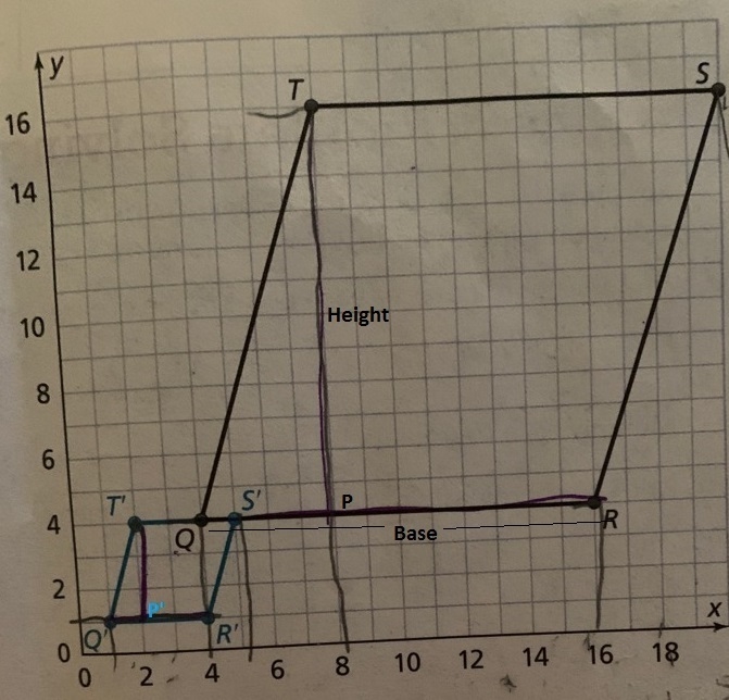 Find the area of each parallelogram. What is the relationship between the areas?-example-1