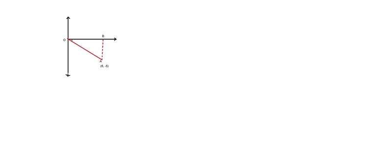 An angle, θ, is in standard position. The terminal side of the angle passes through-example-1