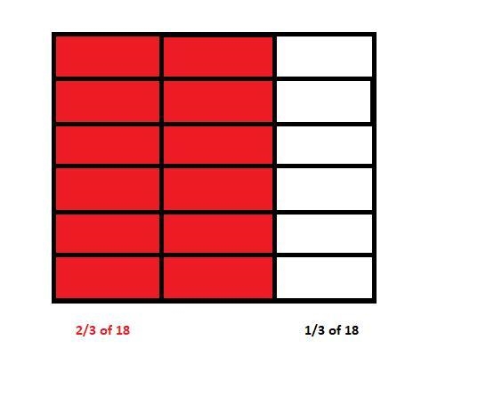 Find 2/3 of 18. Draw a set and shade to show your thinking.-example-1