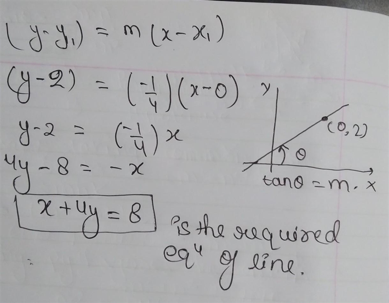 A line passes through the point (0, 2) and has a slope of -1/4 What is the equation-example-1