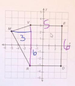 What is the area of the polygon? Please help me.-example-1