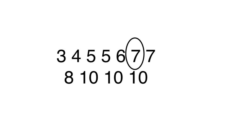 Data Set A: 3, 5, 7, 10, 10, 4, 7, 5, 8, 10, 6. Find the median Hint: Arrange them-example-1