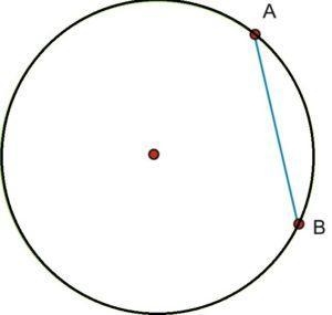 All chords of a circle pass through the center of a circle true?​-example-1