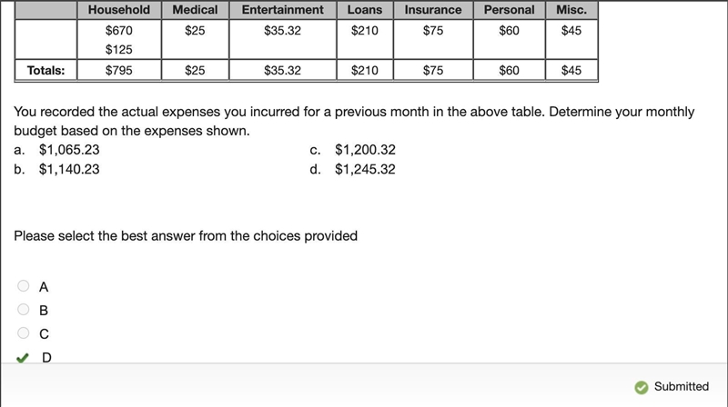 You recorded the actual expenses you incurred for a previous month in the above table-example-1