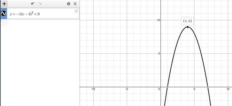 Identify the vertex of y = –1(x – 4)2 + 9 and tell whether it's a minimum or maximum-example-1