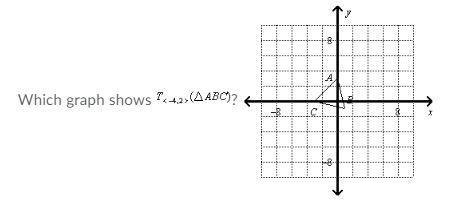 Which graph shows triangle <-4,2> (ABC)-example-1