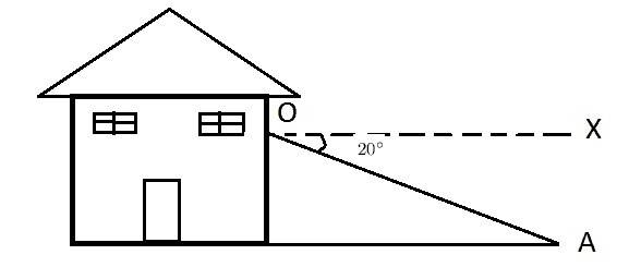 A homework question says that the angle of depression from the bottom of a house window-example-1