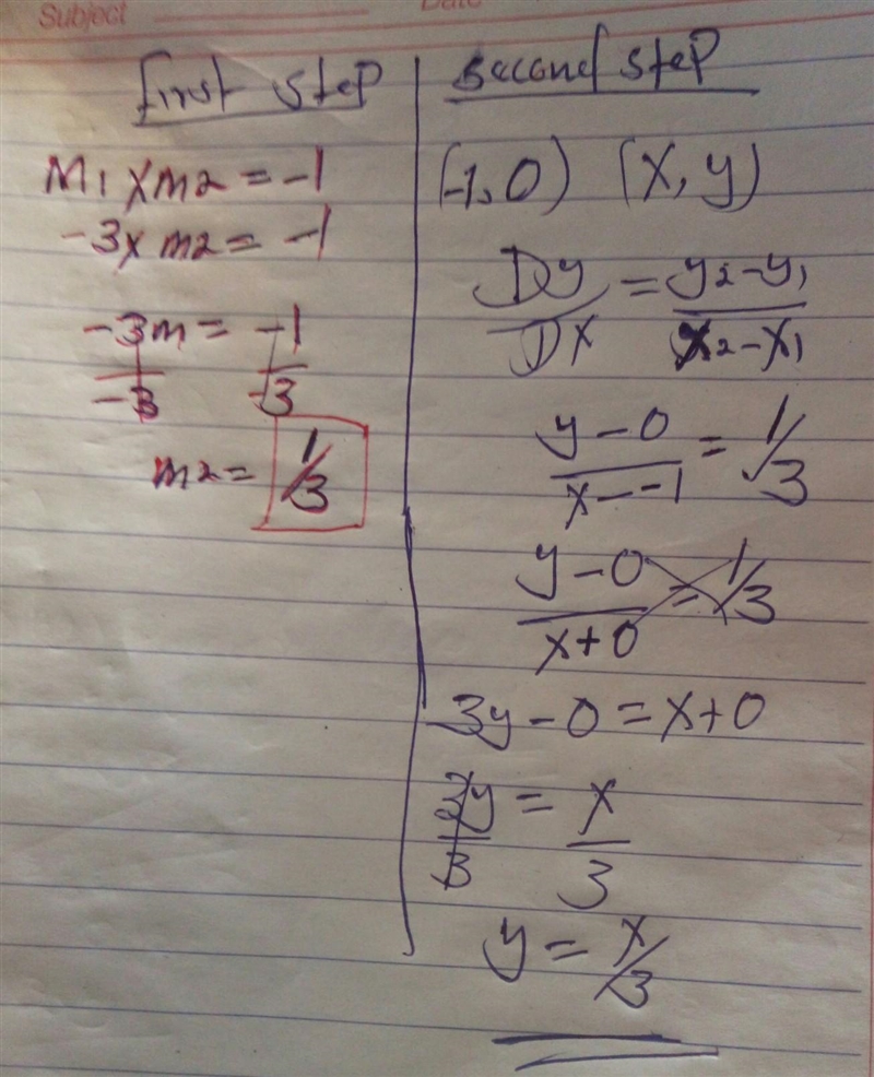 What is the equation perpendicular to y= -3x and goes through the point (-1,0)?-example-1