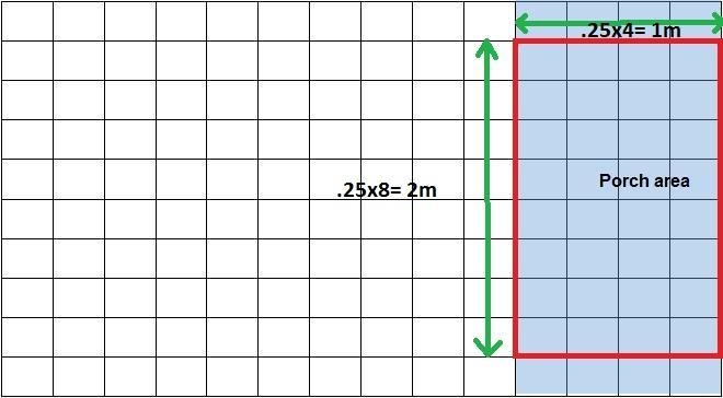 You and your friends decide to camp for one night. Look at the diagram of your tent-example-1